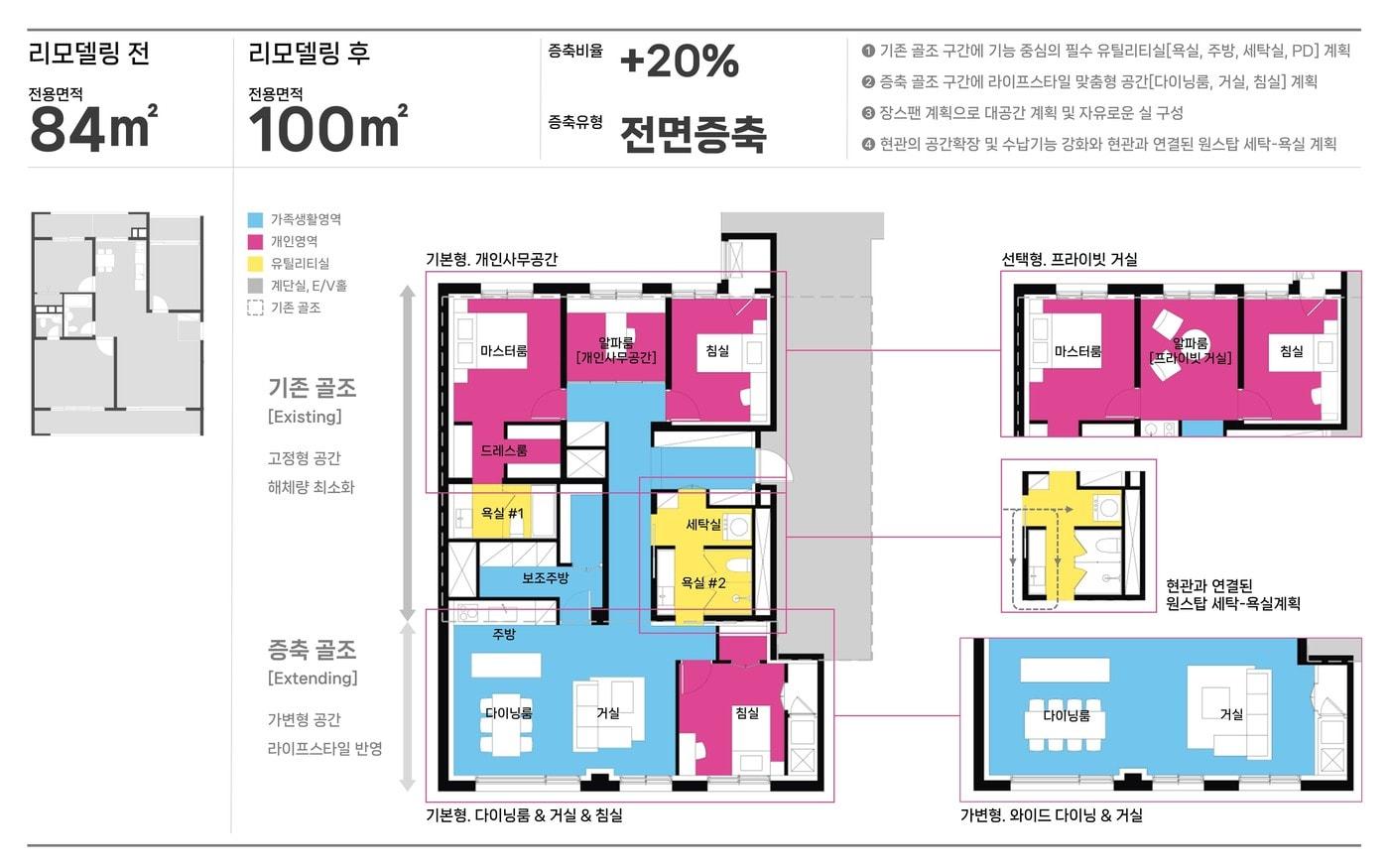 84㎡ 타입 리모델링 적용 모습. /삼성물산 제공