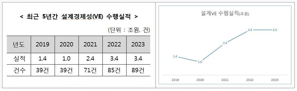  /뉴스1 