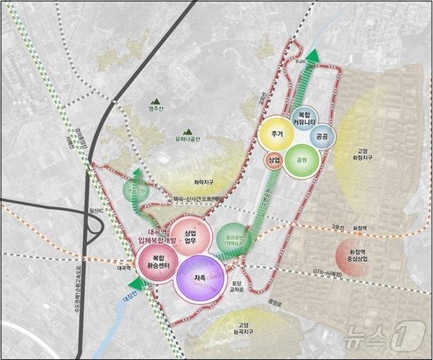 고양시 대곡 역세권 개발 구상안. 계획 수립 과정 변경 가능. &#40;고양시 제공&#41;