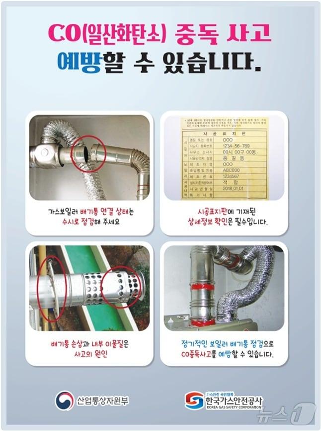 일산화탄소 사고 예방법. &#40;행안부 제공&#41;ⓒ 뉴스1