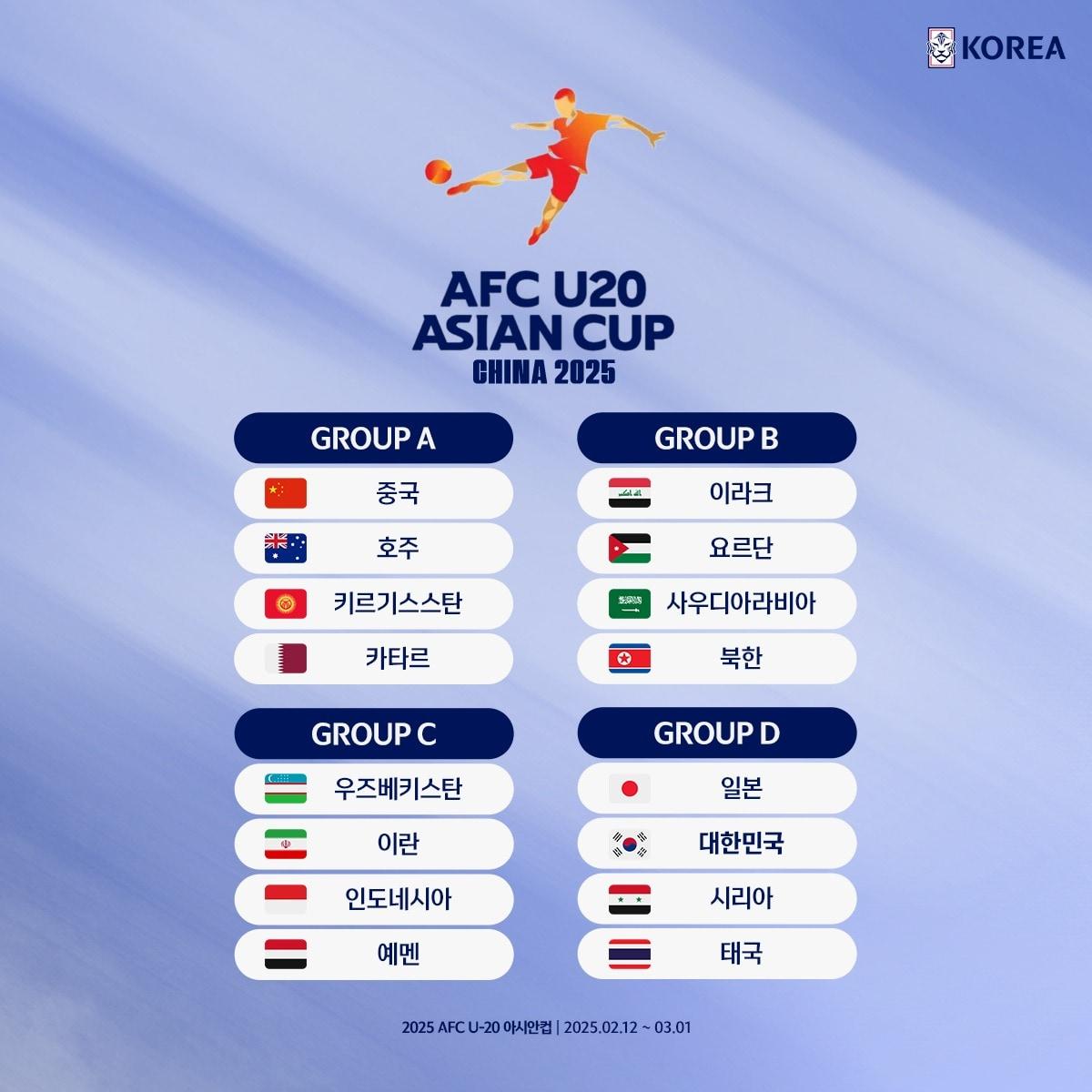 2025 AFC U20 아시안컵 본선 조 추첨 결과. &#40;대한축구협회 제공&#41;