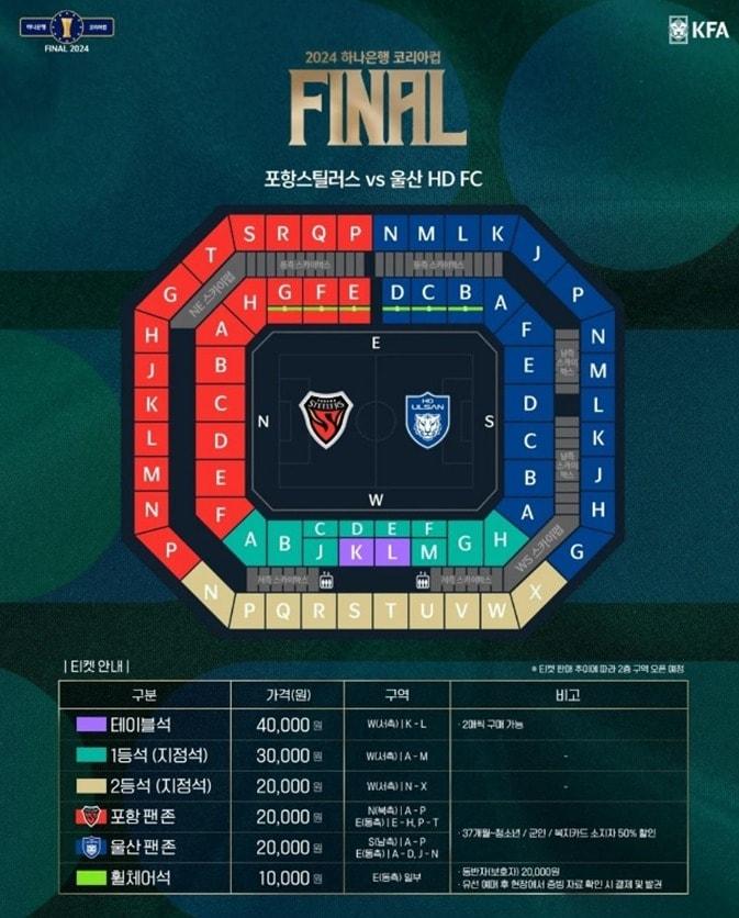 코리아컵 결승이 열리는 서울월드컵경기장 관중석 구분표&#40;대한축구협회 제공&#41; 