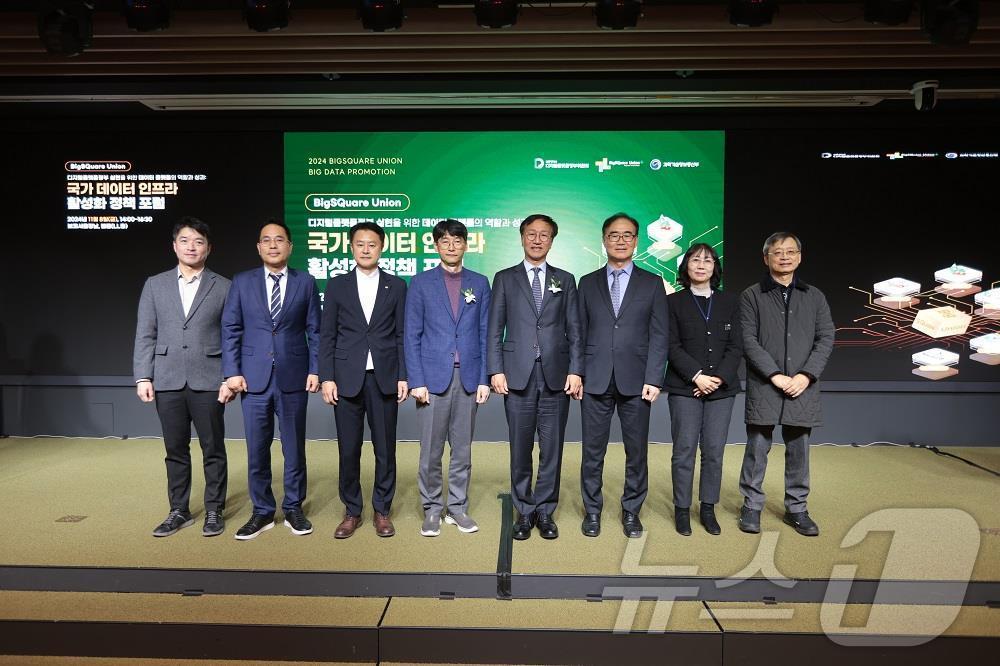 류형주 한국수자원공사 부사장&#40;사진 오른쪽 네 번째&#41;을 비롯한 주요 참석자들이 포럼에서 기념사진을 촬영하고 있다. &#40;한국수자원공사 제공&#41;/뉴스1