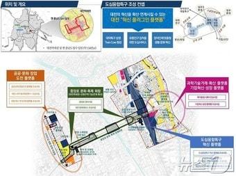 대전도심융합특구 구상도.&#40;대전시 제공&#41;/뉴스1