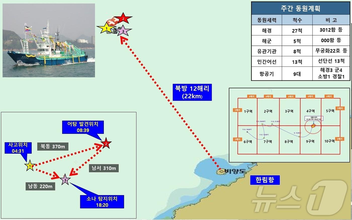 8일 제주 해상에 침몰한 &#39;135금성호&#39; 위치도&#40;제주해양경찰청 제공&#41;