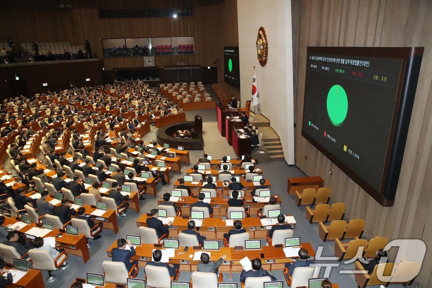 국회 본회의장. ⓒ News1 이광호 기자