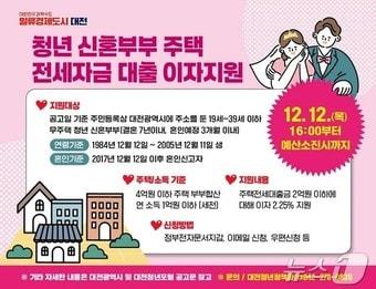 대전시 청년 신혼부부 주택 전세대출 이자 지원 안내문.&#40;대전시 제공&#41;/뉴스1 