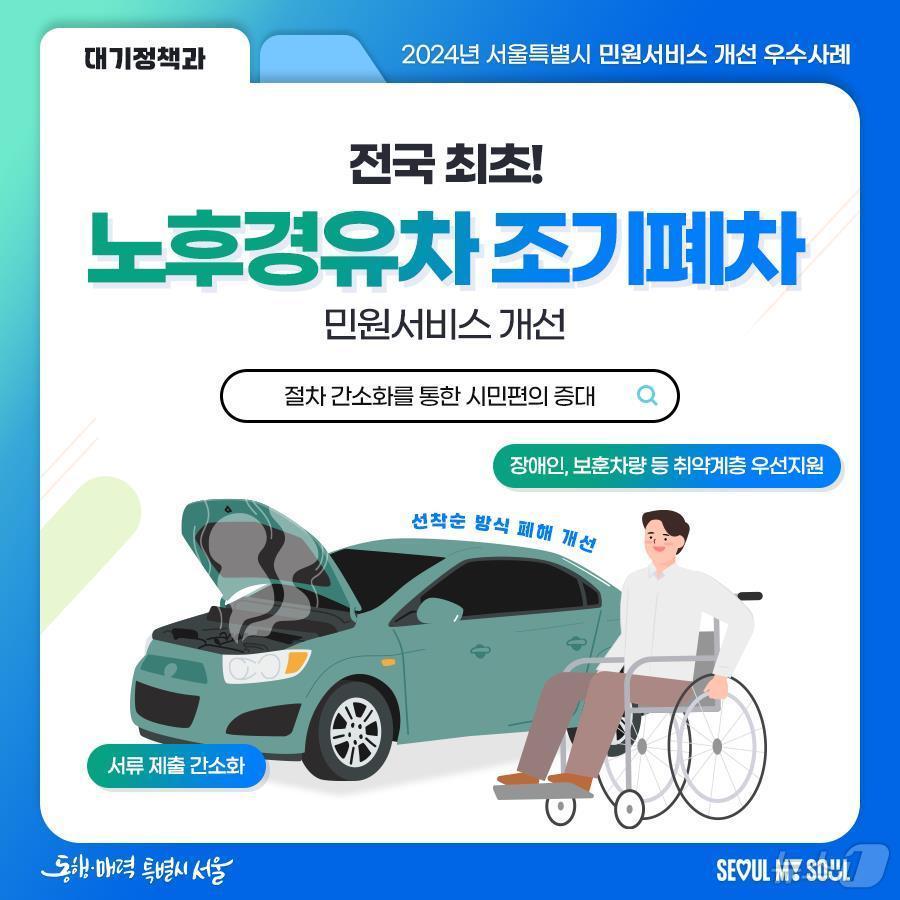  2024년 민원서비스 개선 우수사례 최우수상. 