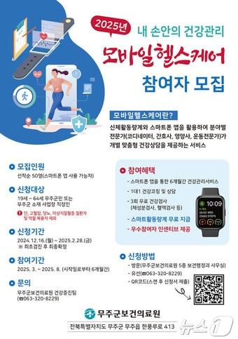 전북 무주군이 &#39;2025년 모바일 헬스케어&#39; 참여자를 선착순 모집한다.&#40;무주군 제공&#41; 2024.12.17/뉴스1