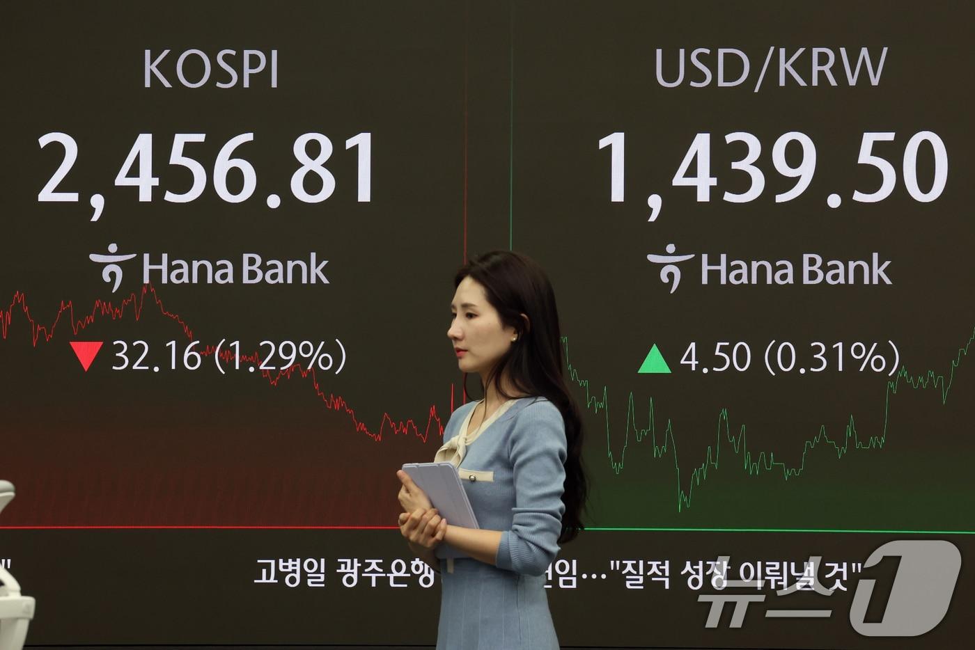 17일 오후 서울 중구 하나은행 본점 딜링룸에 증시 종가가 표시되고 있다.  2024.12.17/뉴스1 ⓒ News1 황기선 기자