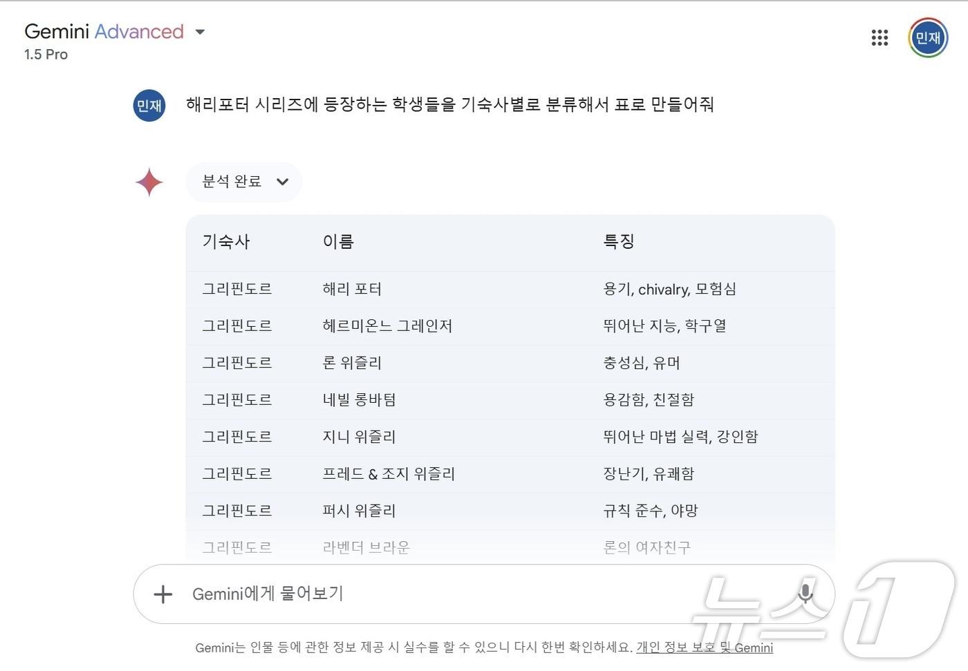 구글의 인공지능&#40;AI&#41; &#39;제미나이&#39;에 &#34;해리포터 시리즈에 등장하는 학생들을 기숙사별로 분류하고 그 내용을 표로 만들어줘&#34;라고 말하자 관련 정보를 일목요연하게 표로 정리했다. &#40;제미나이 갈무리&#41; 2024.12.18/뉴스1