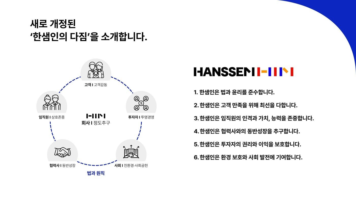 한샘 제공