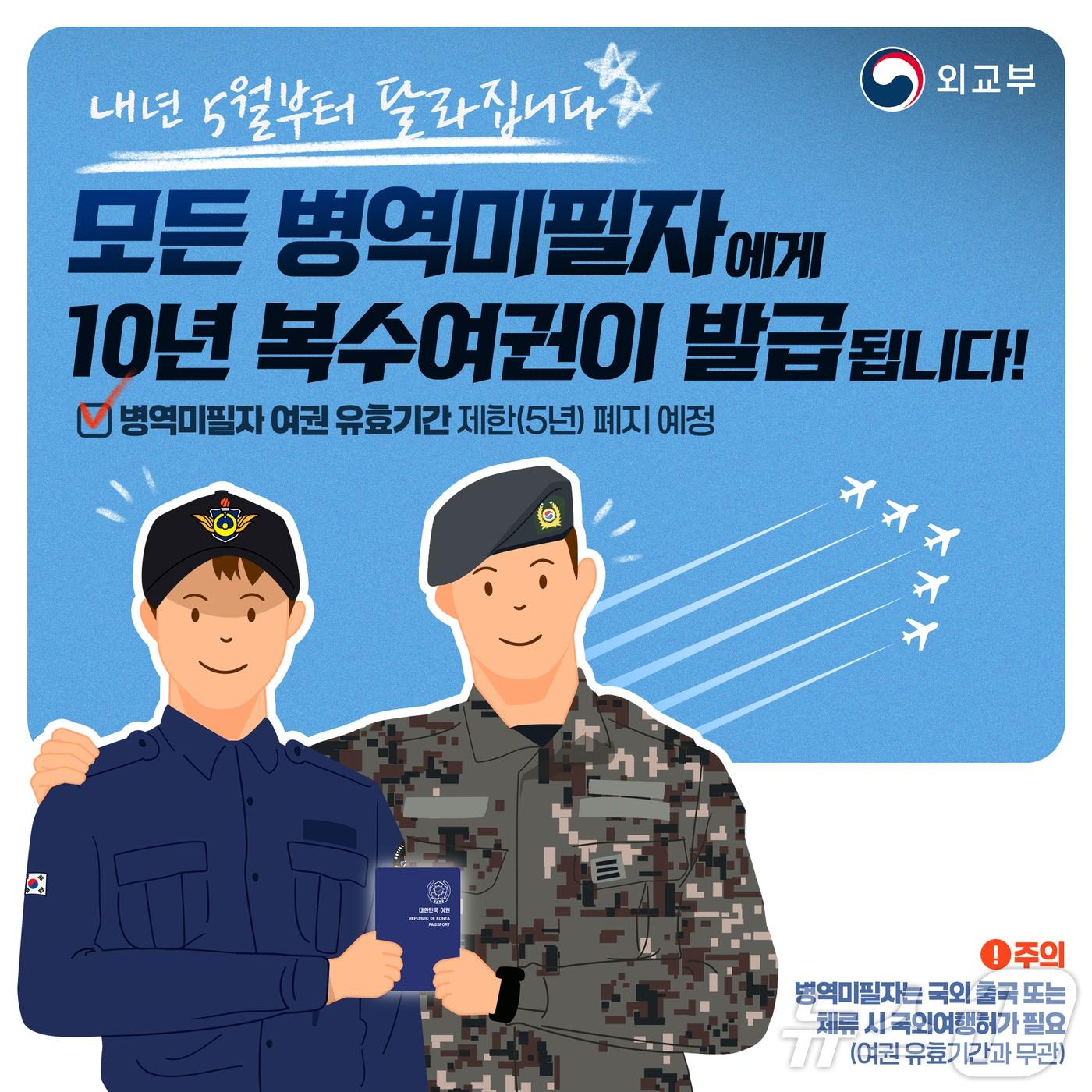  내년 5월 1일부터는 모든 병역미필자가 일반인과 동일한 10년 복수여권을 발급받을 수 있게 된다. &#40;외교부 제공&#41;