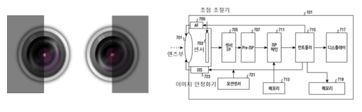 세계지식재산기구&#40;이하 WIPO&#41;가 PCT&#40;특허협력조약&#41;에 따른 국제특허출원의 500만 번째 국제공보로 공개한 삼성전자의 출원&#40;PCT/KR2024/095488&#41;&#40;특허청 제공&#41;/뉴스1