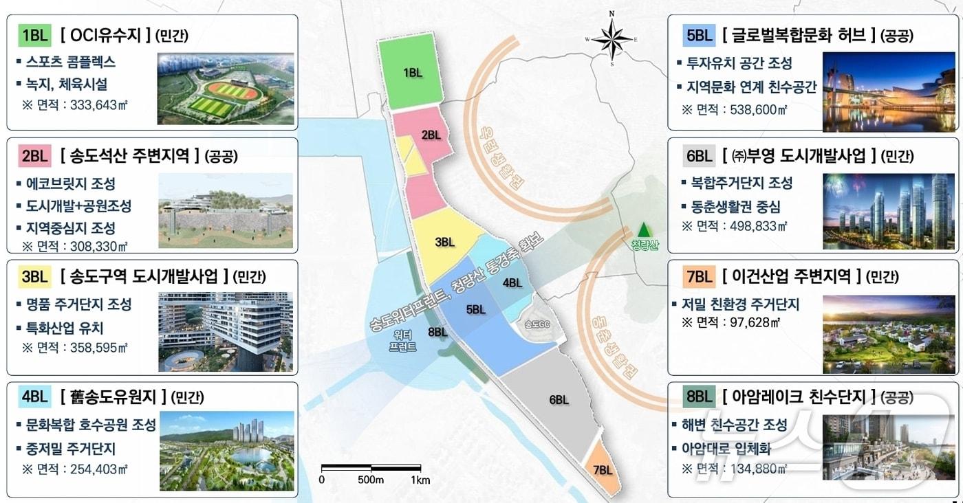 송도유원지 르네상스 마스터플랜.&#40;인천시 제공&#41;2024.12.21/뉴스1