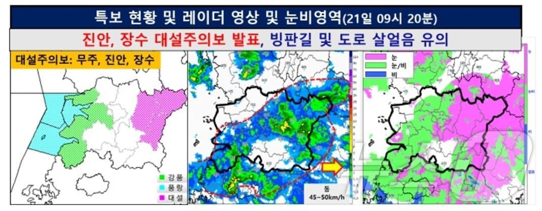 전북지역에 내려진 대설특보가 3개 시‧군으로 확대됐다.&#40;기상청 제공&#41;2024.12.21/뉴스1