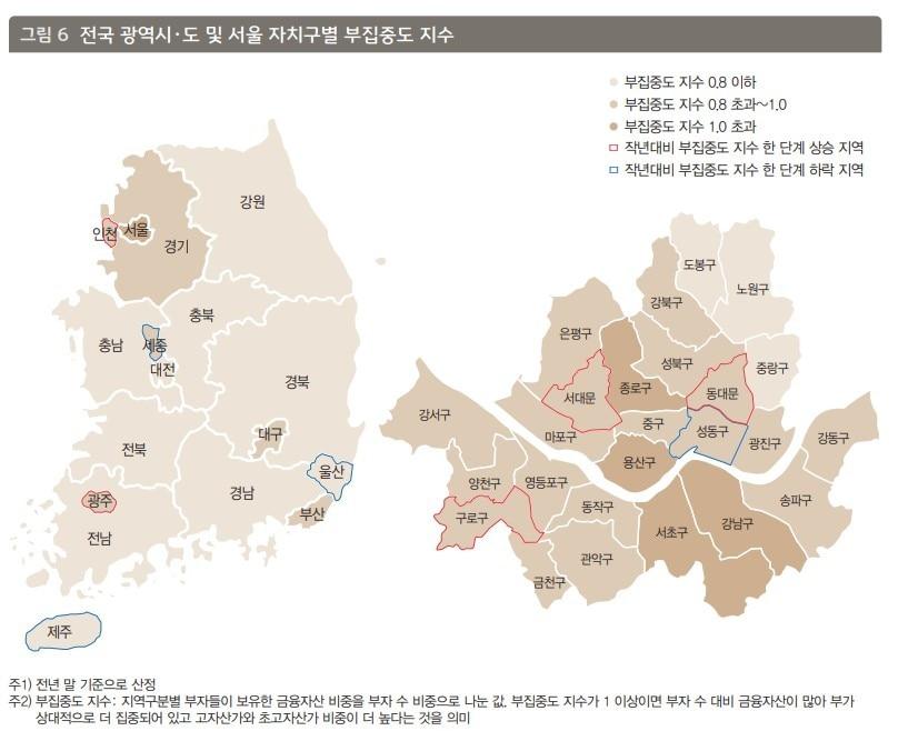 &#40;KB금융 경영연구소 제공&#41;/뉴스1