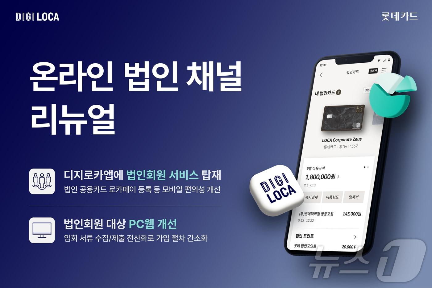 롯데카드가 모바일, PC 등 온라인 법인 채널을 전면 리뉴얼했다고 23일 밝혔다/사진제공=롯데카드