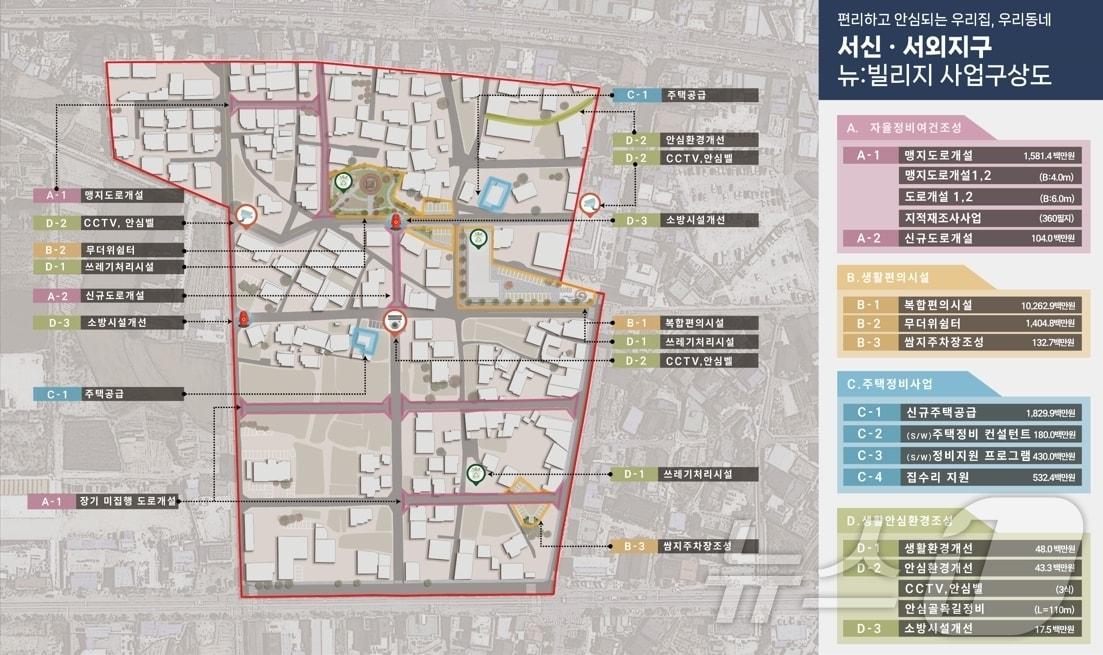 국토부 &#39;도시재생 뉴:빌리지&#39; 공모 사업에 선정된 전북 부안 &#39;서신·서외지구&#39; 사업 계획 구상도.&#40;전북자치도 제공&#41;/뉴스1