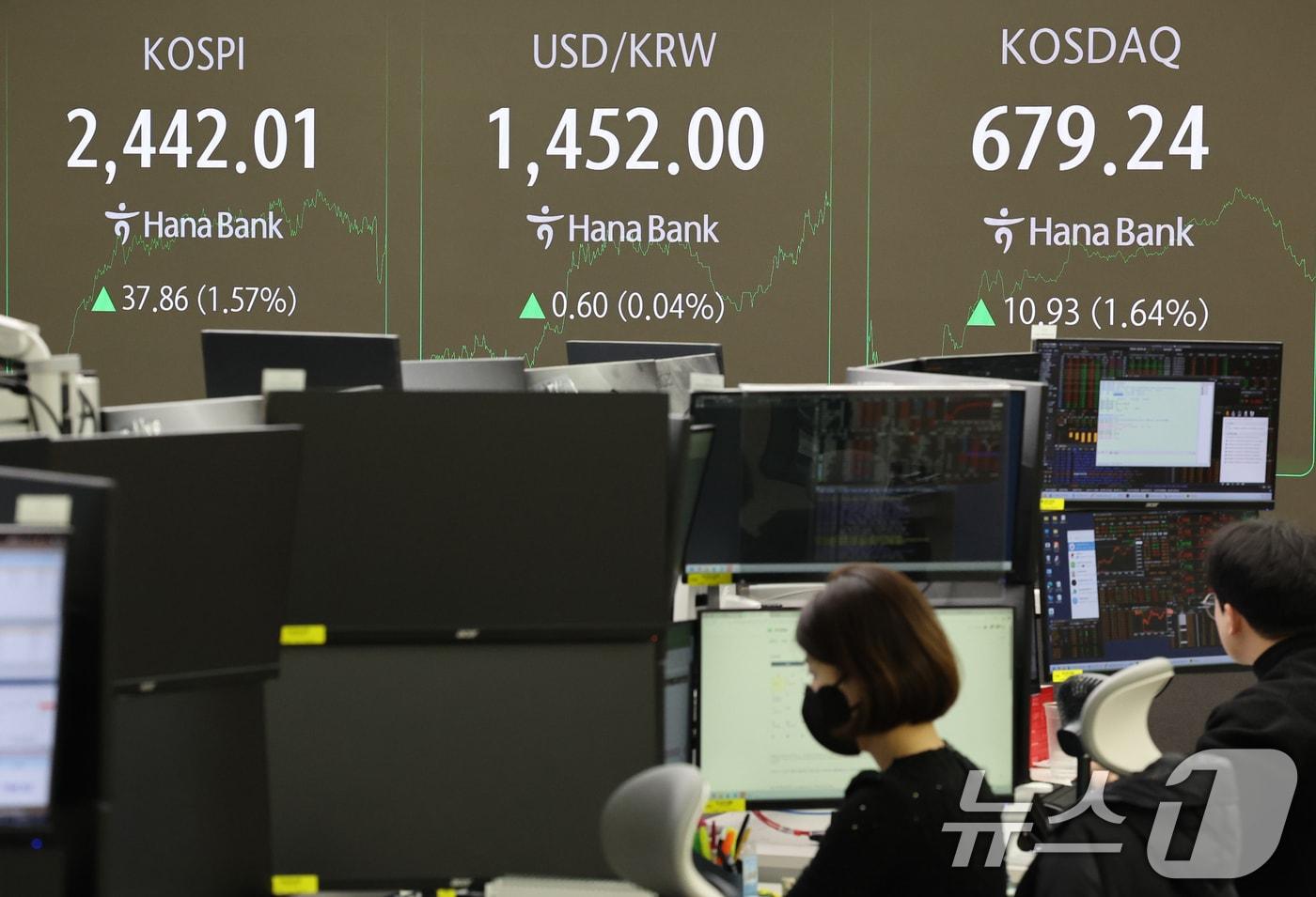 23일 오후 서울 중구 하나은행 본점 딜링룸 전광판에 코스피와 환율, 코스닥 지수가 표시되고 있다. 2024.12.23/뉴스1 ⓒ News1 송원영 기자