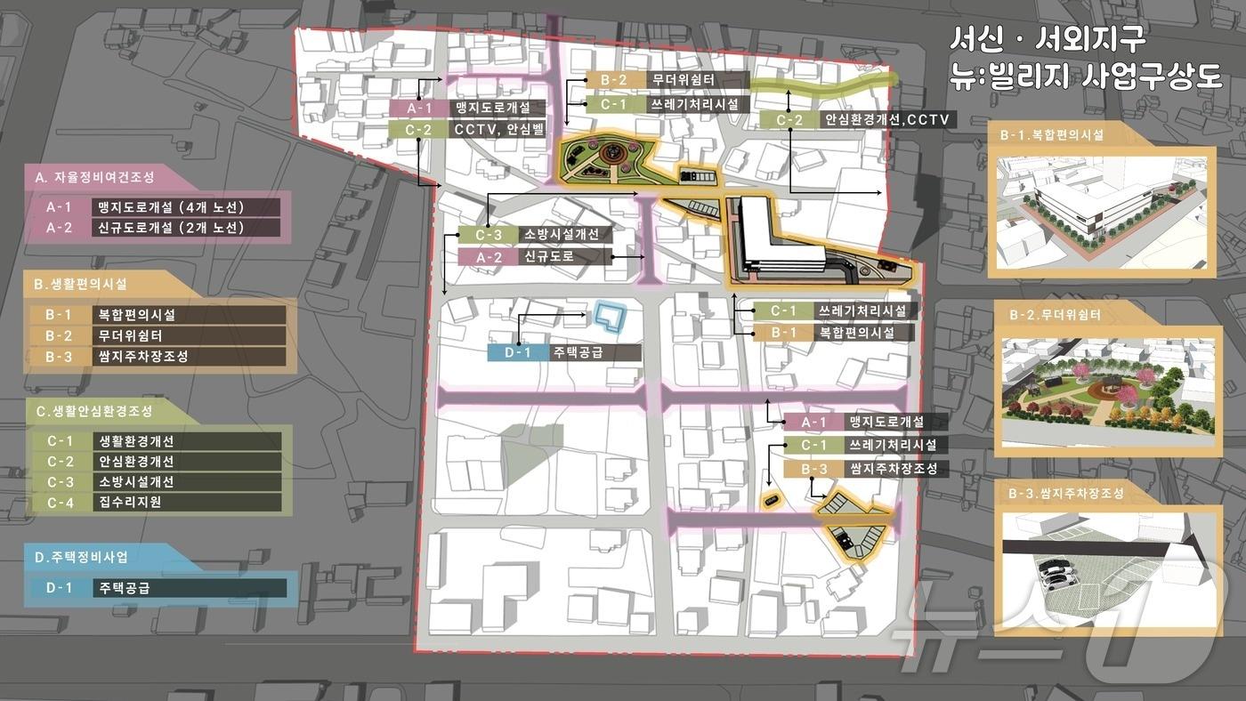 부안군 서신·서외지구, 국토부 도시재생 뉴빌리지 공모사업 선정. 사업대상지 개발 계획도&#40;부안군 제공&#41;2024.12.26/뉴스1 