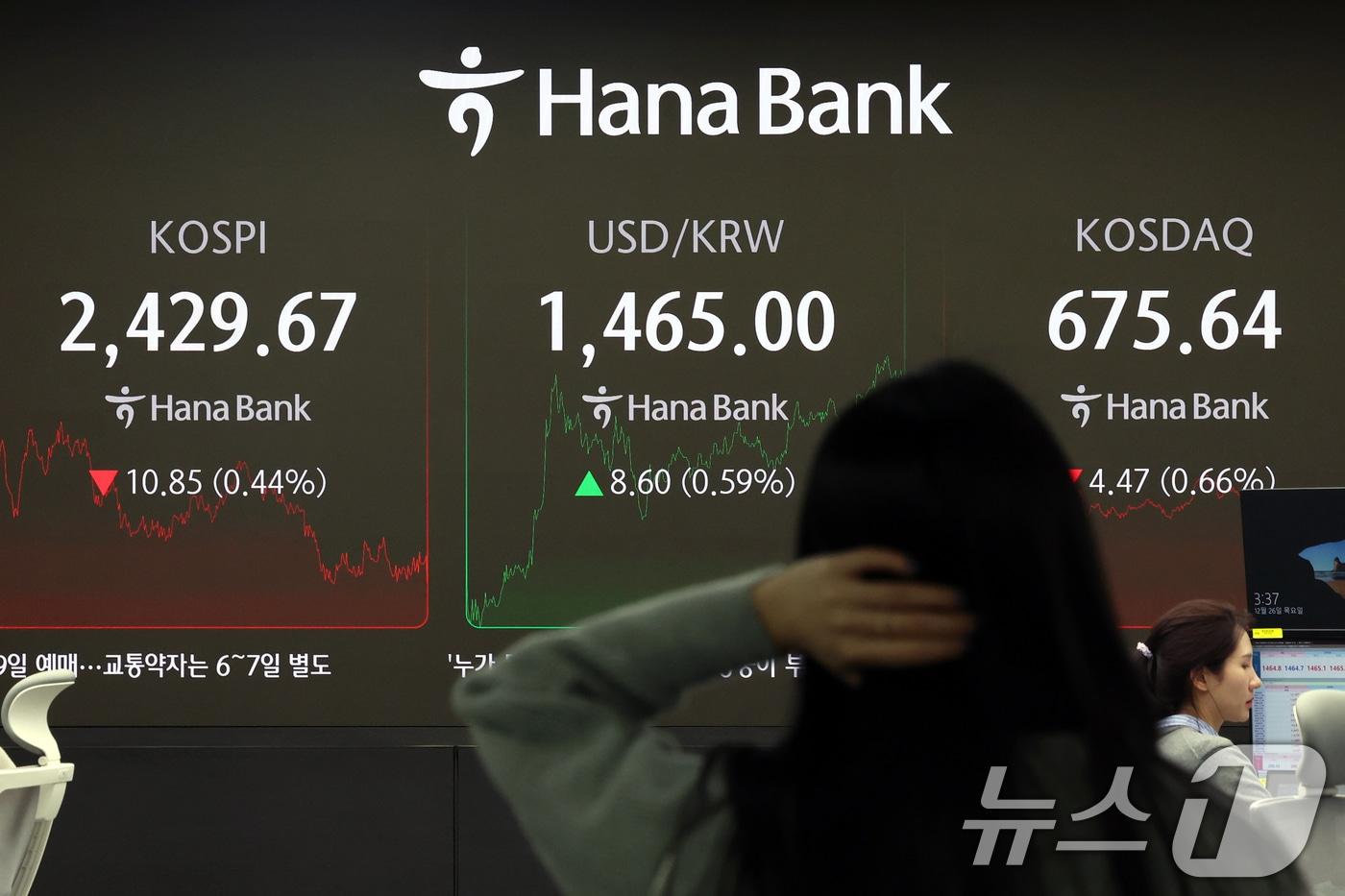 서울 중구 하나은행 본점 딜링룸에 증시 종가가 표시되고 있다./뉴스1 ⓒ News1 황기선 기자