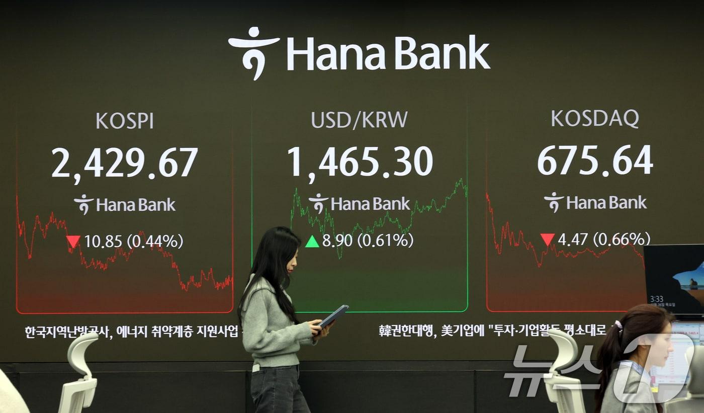 26일 오후 서울 중구 하나은행 본점 딜링룸에 증시 종가가 표시되고 있다2024.12.26/뉴스1 ⓒ News1 황기선 기자