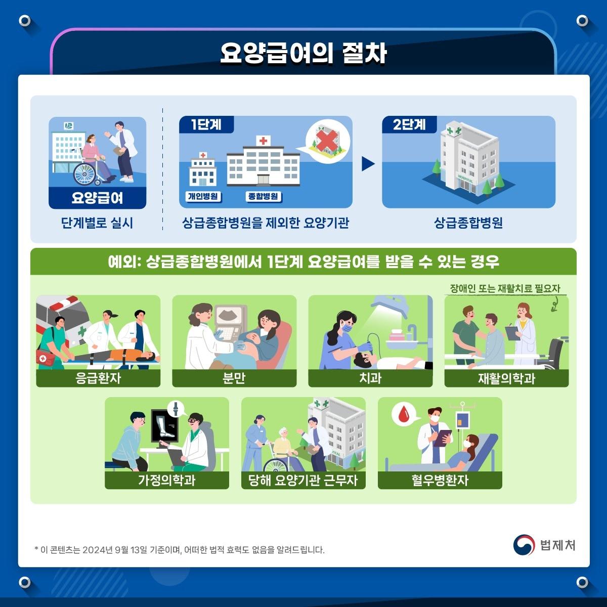 &#40;법제처 제공&#41;/뉴스1