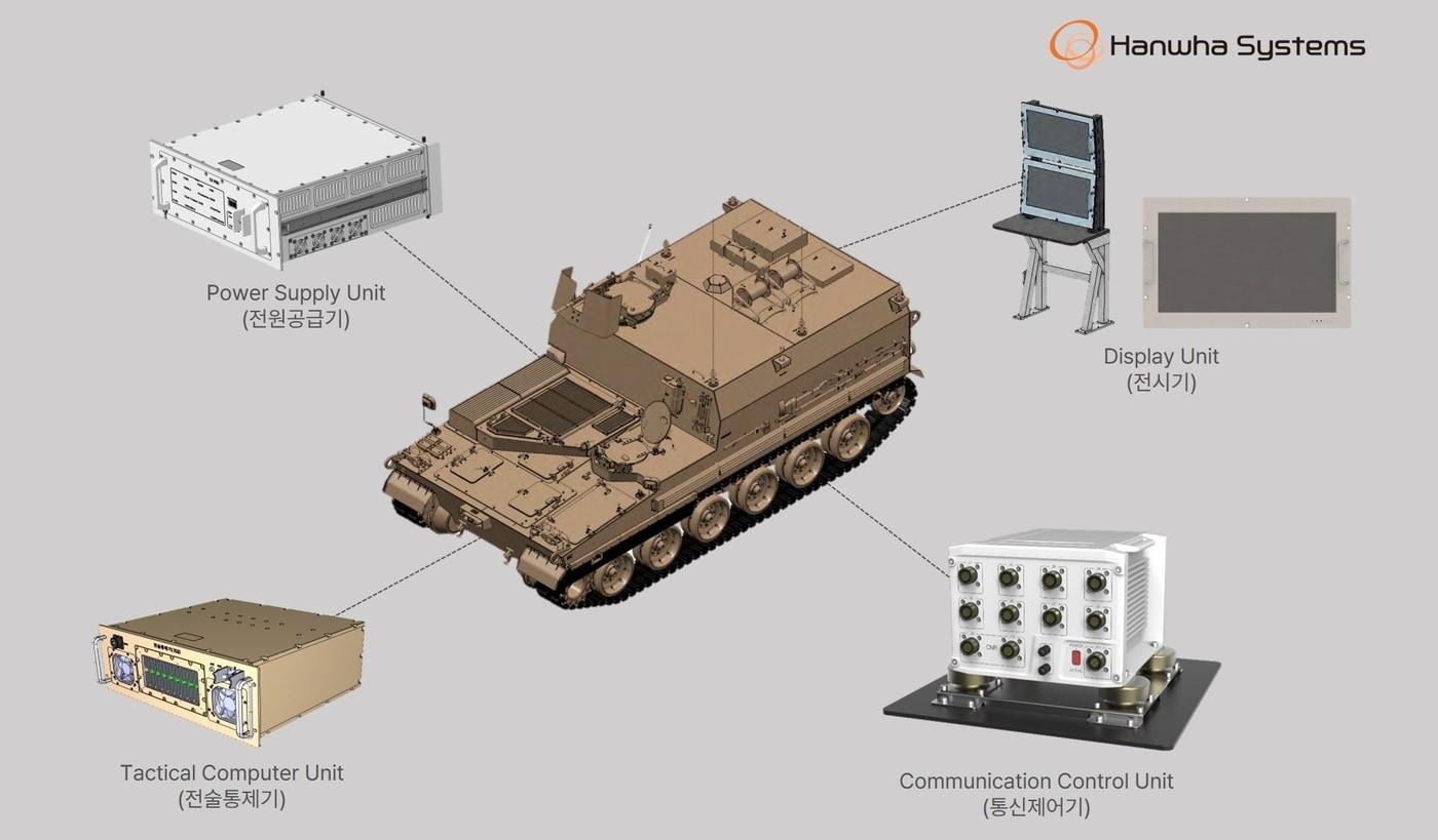 K11 사격지휘장갑차 사격지휘체계 구성 이미지&#40;한화시스템 제공&#41;