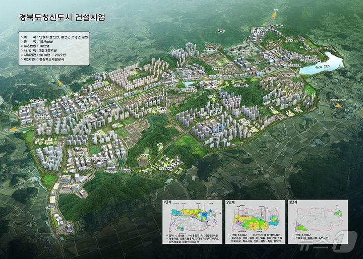 경북 예천군 도청신도시 개발 전체 계획 조감도&#40;예천군 제공&#41;2024.12.27/뉴스1