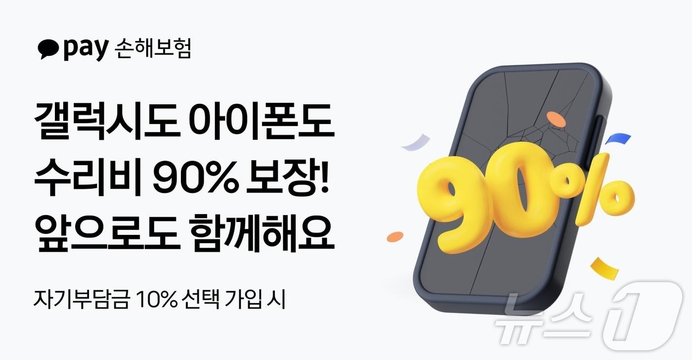 27일 카카오페이손보는 한정적으로 제공했던 자기부담금 10% 선택 가입을 상시화하고, 아이폰 배터리 교체 보장을 신설해 더 다양한 상황에서 사용자 부담을 크게 줄였다고 밝혔다./사진제공=카카오페이손해보험