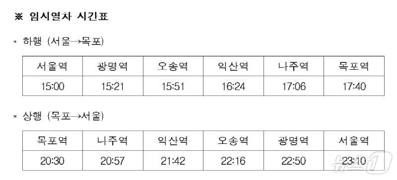 KTX 특별 열차 운행 시간표.&#40;코레일 제공&#41; /뉴스1