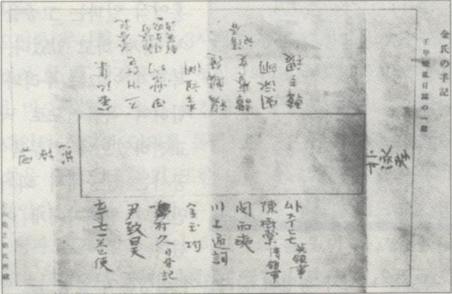 우정국 낙성식 좌석 배치도. &#40;출처: Unknown author, 사진&#40;1884&#41;, Wikimedia Commons, Public domain&#41;