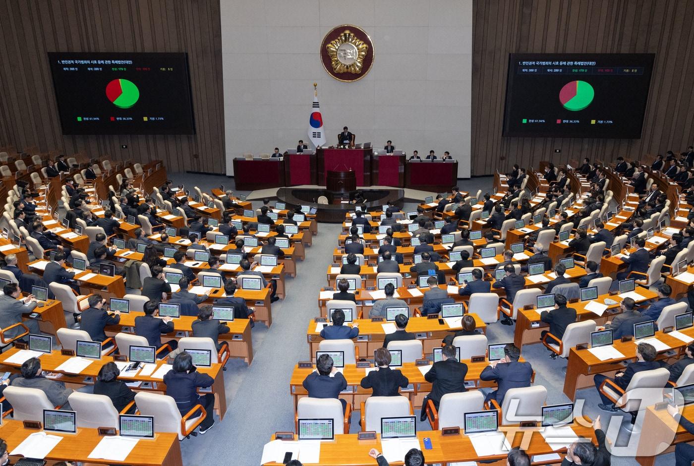 우원식 국회의장이 31일 오후 서울 여의도 국회 본회의장에서 열린 제420회 국회&#40;임시회&#41; 제3차 본회의에서 반인권적 국가범죄의 시효 등에 관한 특례법안&#40;대안&#41;이 가결되고 있다. 2024.12.31/뉴스1 ⓒ News1 이재명 기자