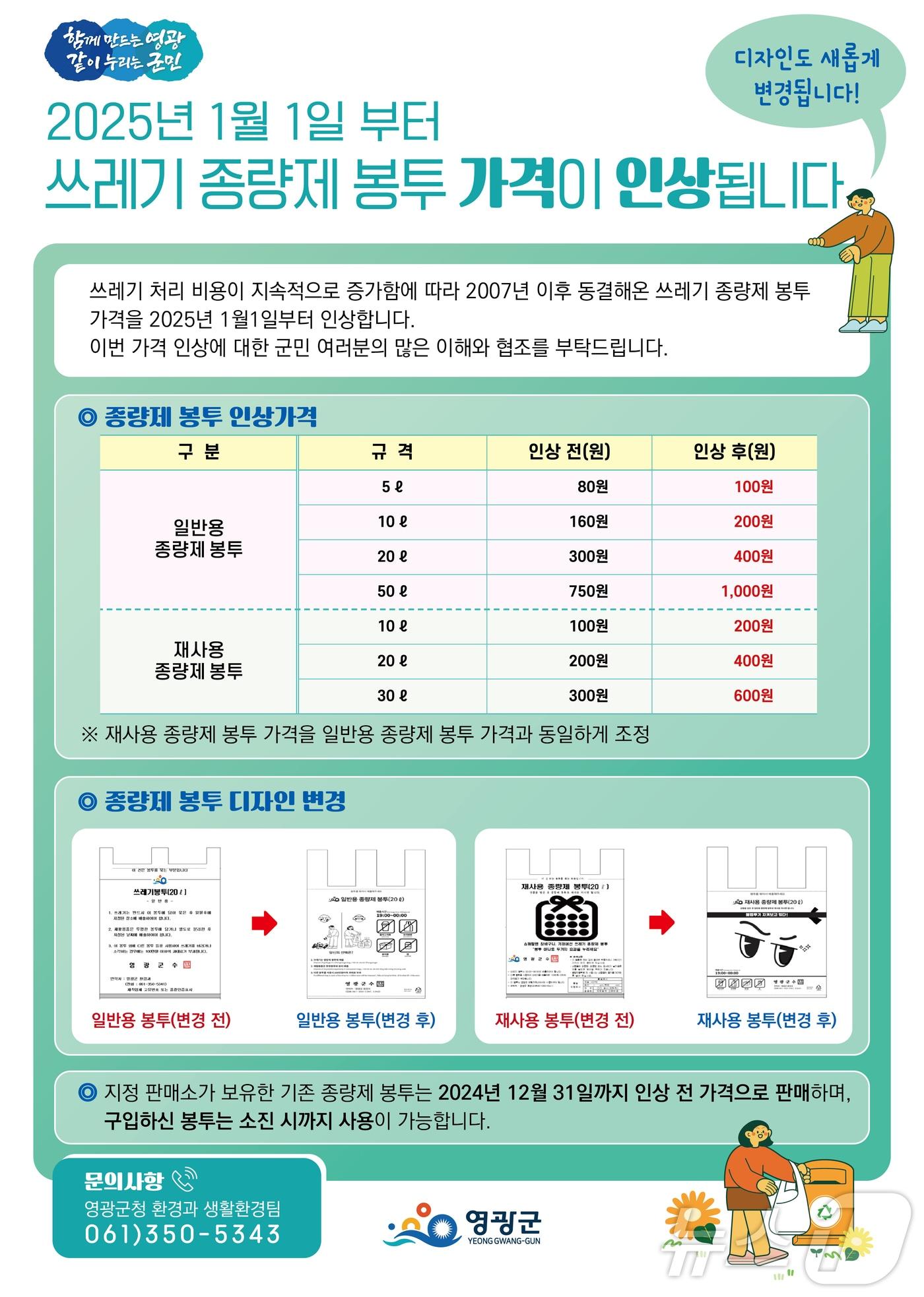 전남 영광군 쓰레기 종량제 봉투 가격이 내년 1월 1일부터 인상된다./뉴스1