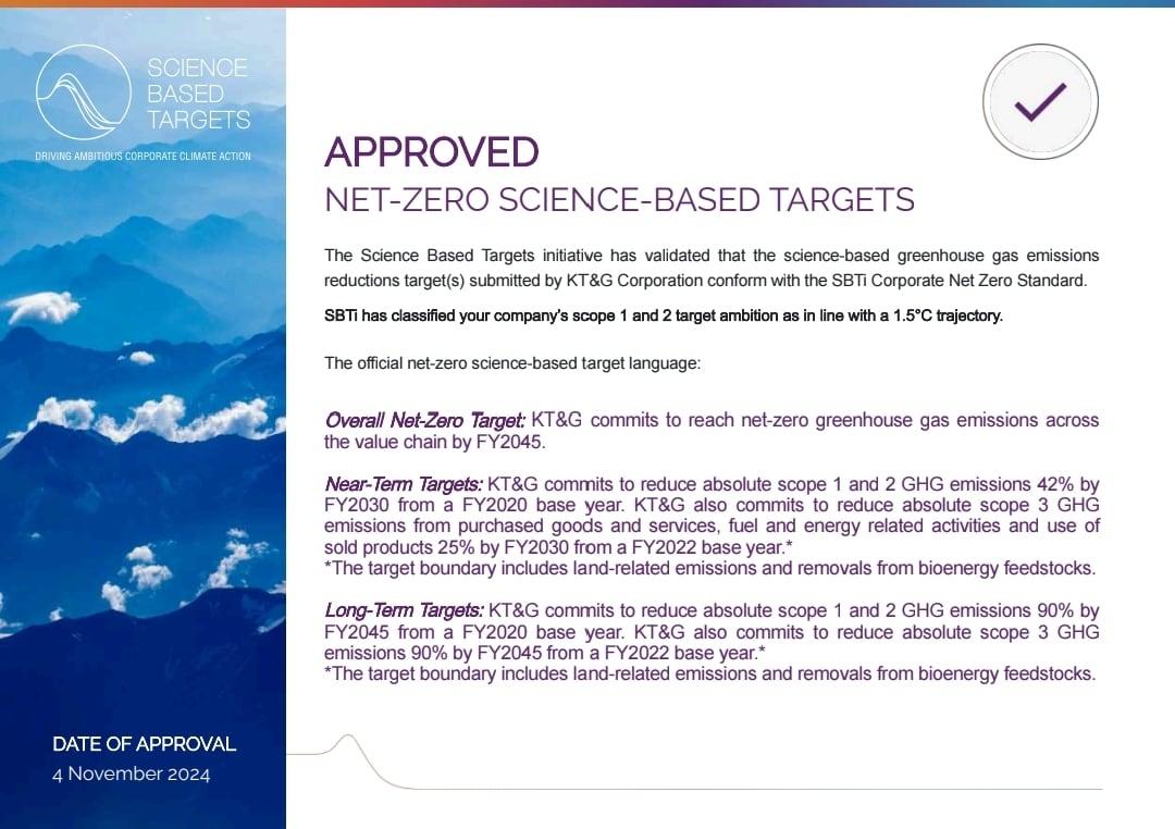 KT&G가 SBTI로부터 &#39;2030 온실가스 감축 목표 및 2045 넷제로&#40;Net-Zero&#41; 목표&#39;에 대한 승인을 획득했다.&#40;KT&G 제공&#41;