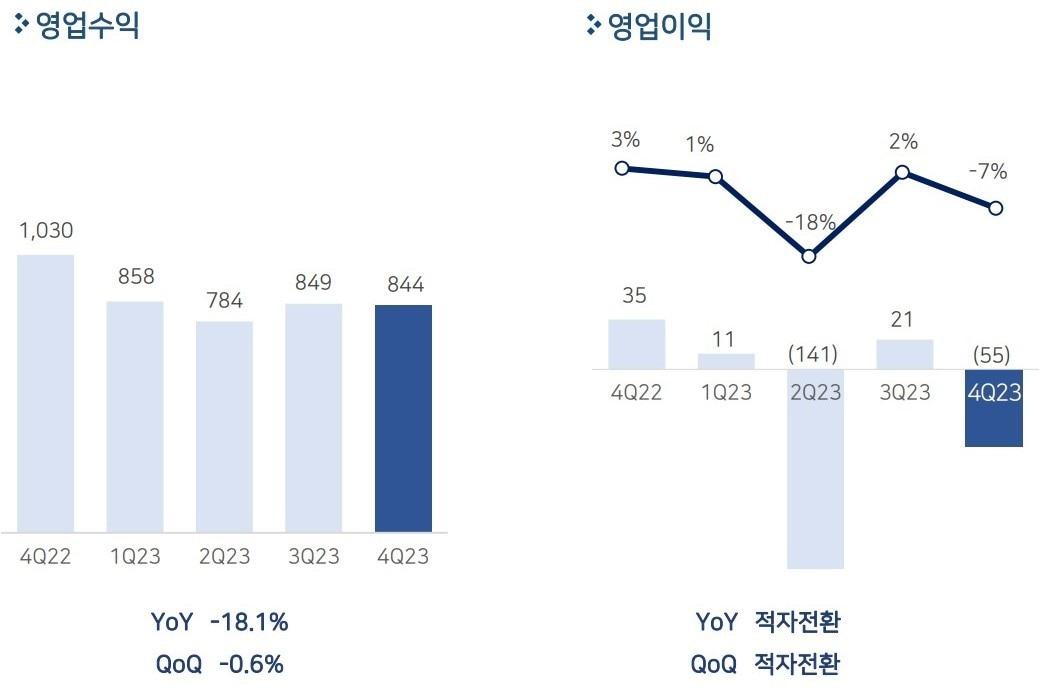 &#40;펄어비스 제공&#41;