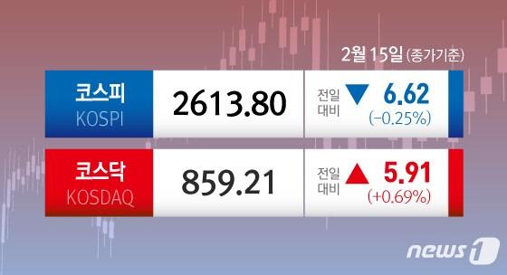 ⓒ News1 김초희 디자이너