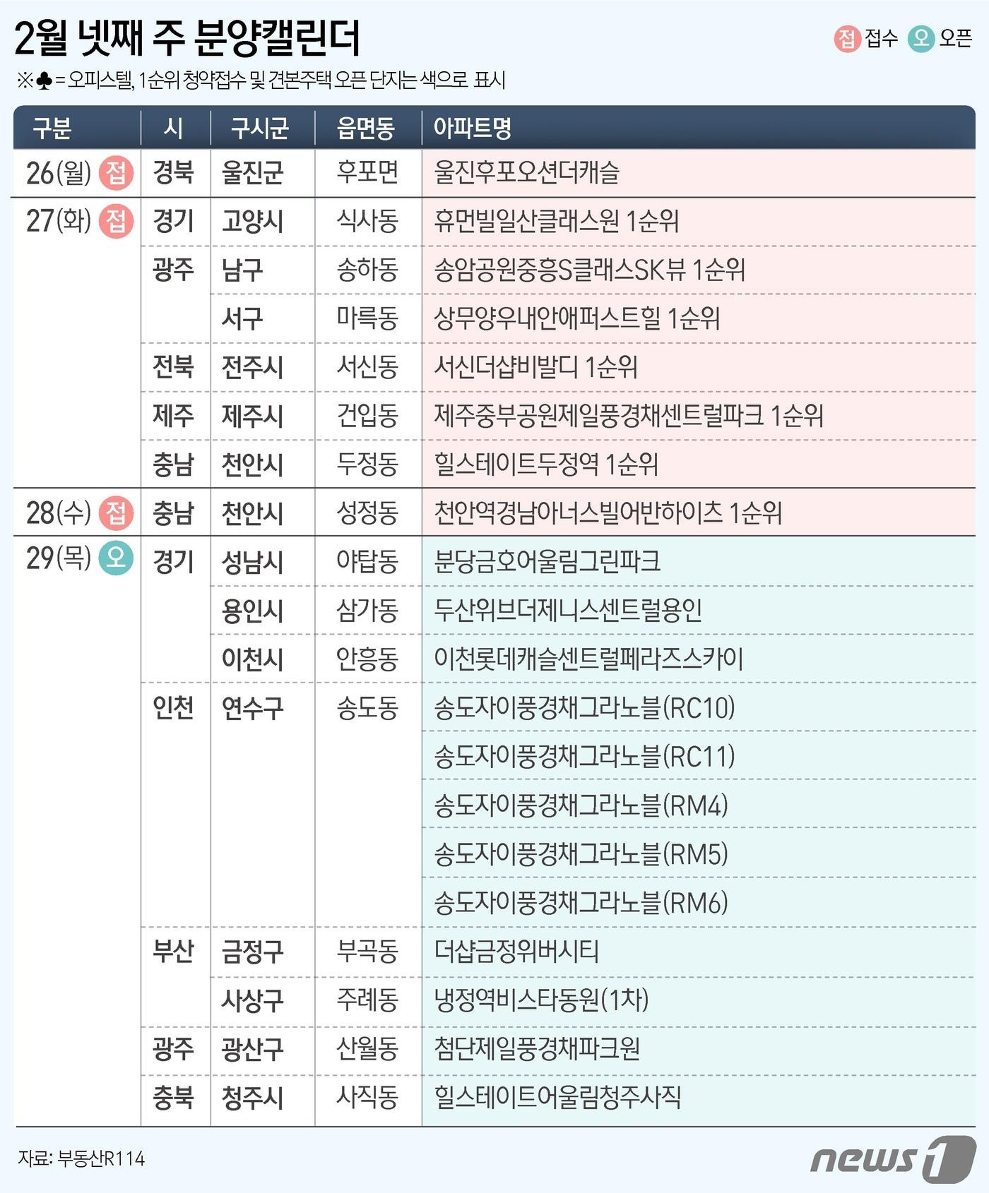 ⓒ News1 양혜림 디자이너