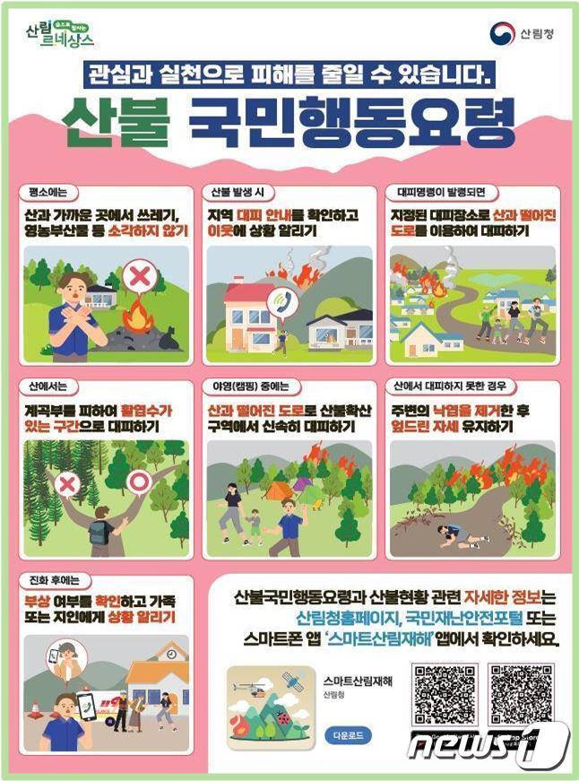  산불 국민요령. 