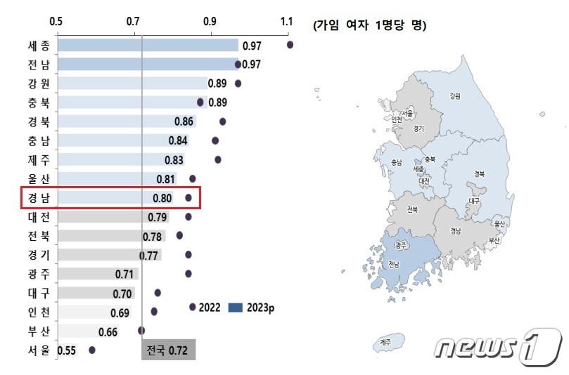 2023년 전국 시도별 합계출산율.&#40;통계청 제공&#41;