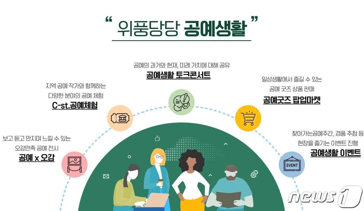 한국전통문화전당&#40;전북 전주시&#41;은 &#39;2024 공예주간 공예문화 거점도시&#39; 공모사업에 선정됐다고 4일 밝혔다.&#40;전당 제공&#41;2024.2.4/뉴스1