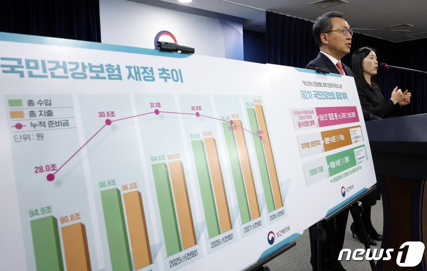 박민수 보건복지부 2차관이 4일 오후 서울 종로구 세종대로 정부서울청사에서 건강보험 정책심의위원회에서 의결된 제2차 국민건강보험 종합계획에 대해 설명하고 있다. 2024.2.4/뉴스1 ⓒ News1 박정호 기자