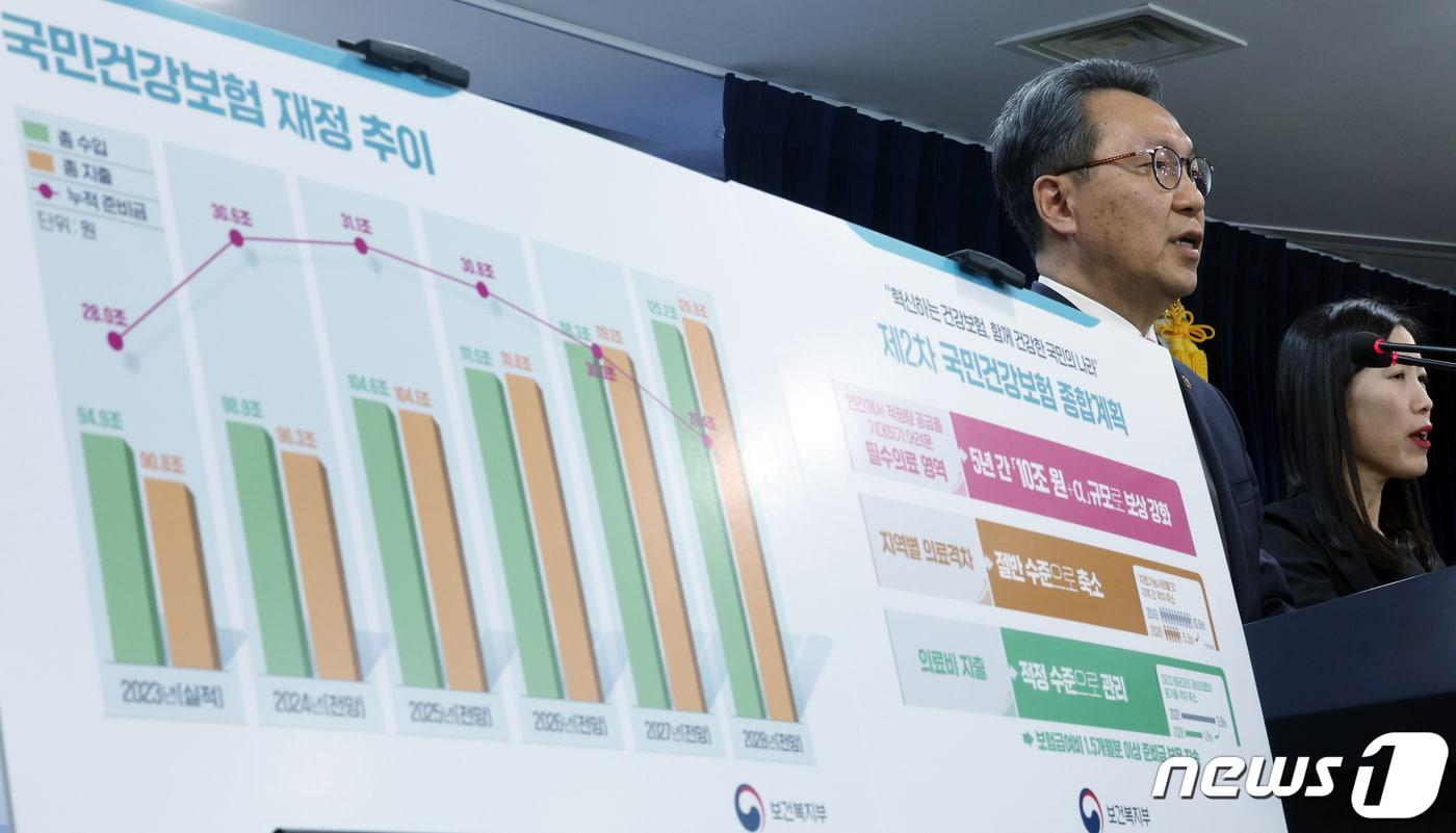 박민수 보건복지부 2차관이 4일 오후 서울 종로구 세종대로 정부서울청사에서 건강보험 정책심의위원회에서 의결된 제2차 국민건강보험 종합계획에 대해 설명하고 있다. 2024.2.4/뉴스1 ⓒ News1 박정호 기자