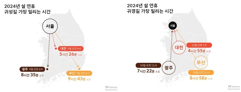 &#40;티맵모빌리티 제공&#41;