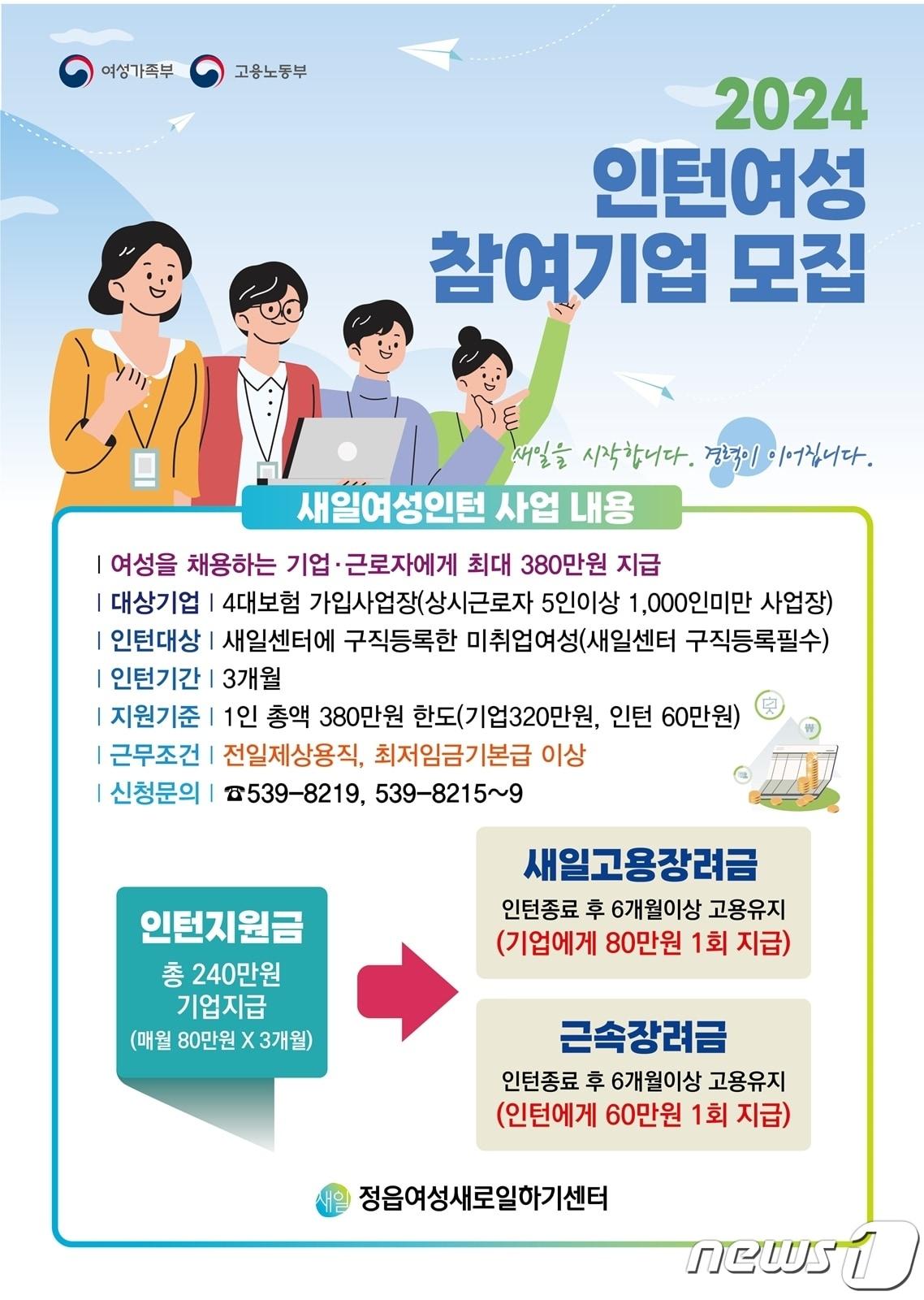  정읍여성새로일하기센터가 ‘새일여성인턴’ 사업에 참여할 여성과 기업을 대상으로 취업 프로그램을 진행한다.&#40;정읍시 제공&#41;2024.2.8/뉴스1