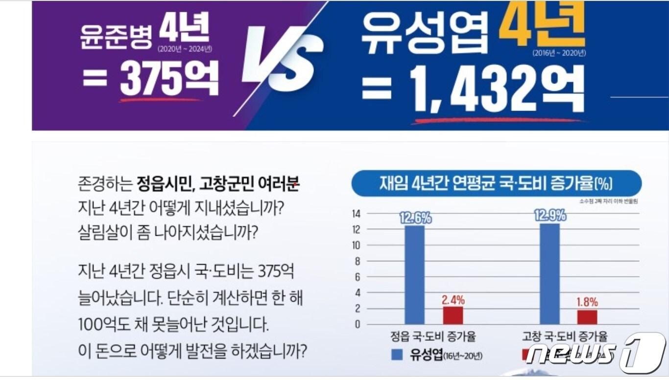 유성엽 전북자치도 정읍고창 더불어민주당 예비후보가 배포한 홍보물./뉴스1