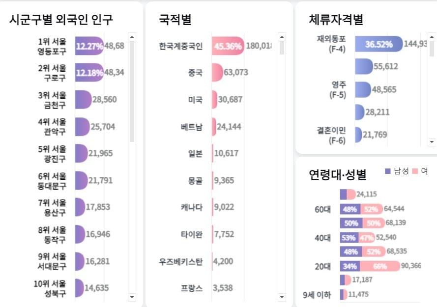 하이코리아 홈페이지 갈무리