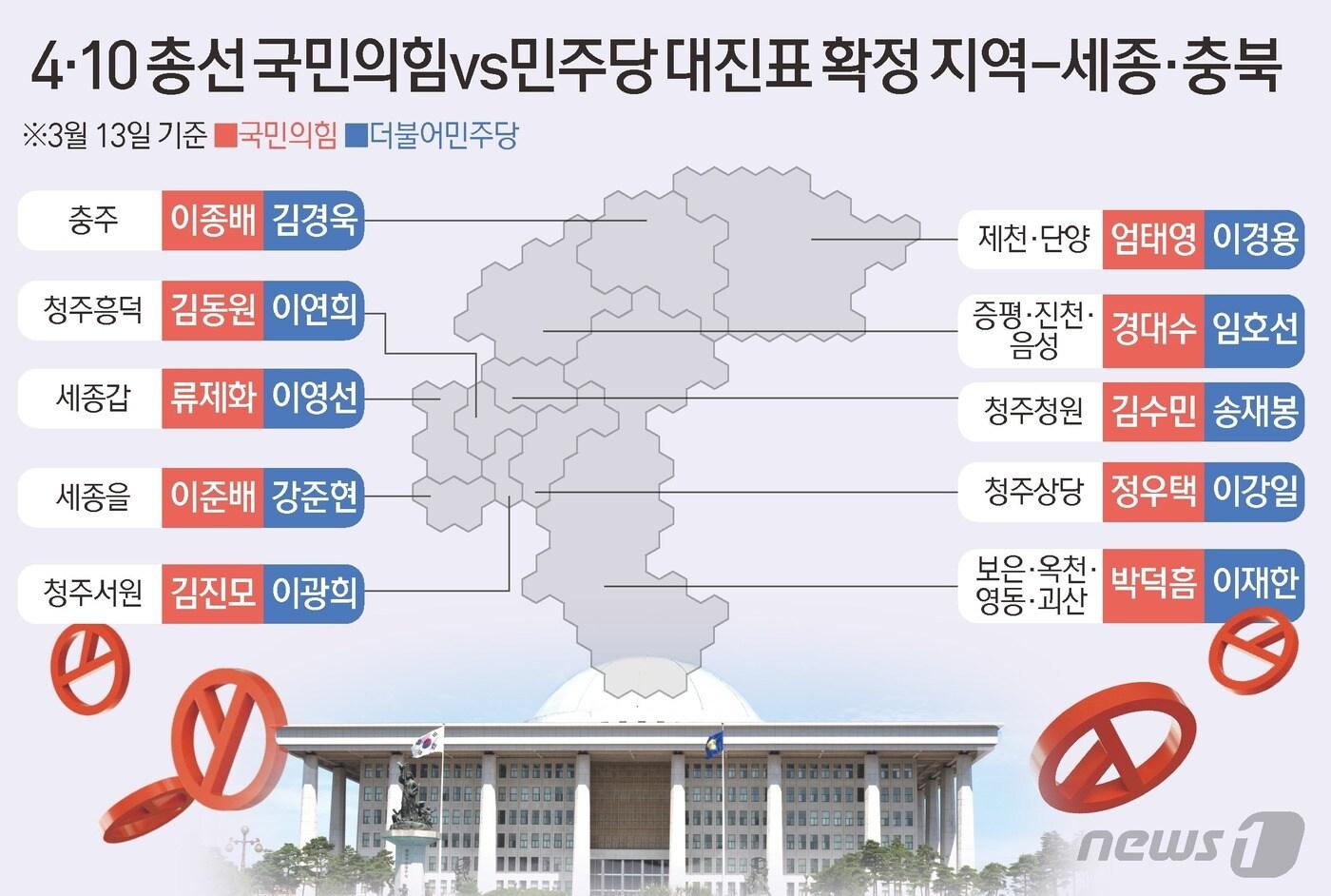 ⓒ News1 김초희 디자이너