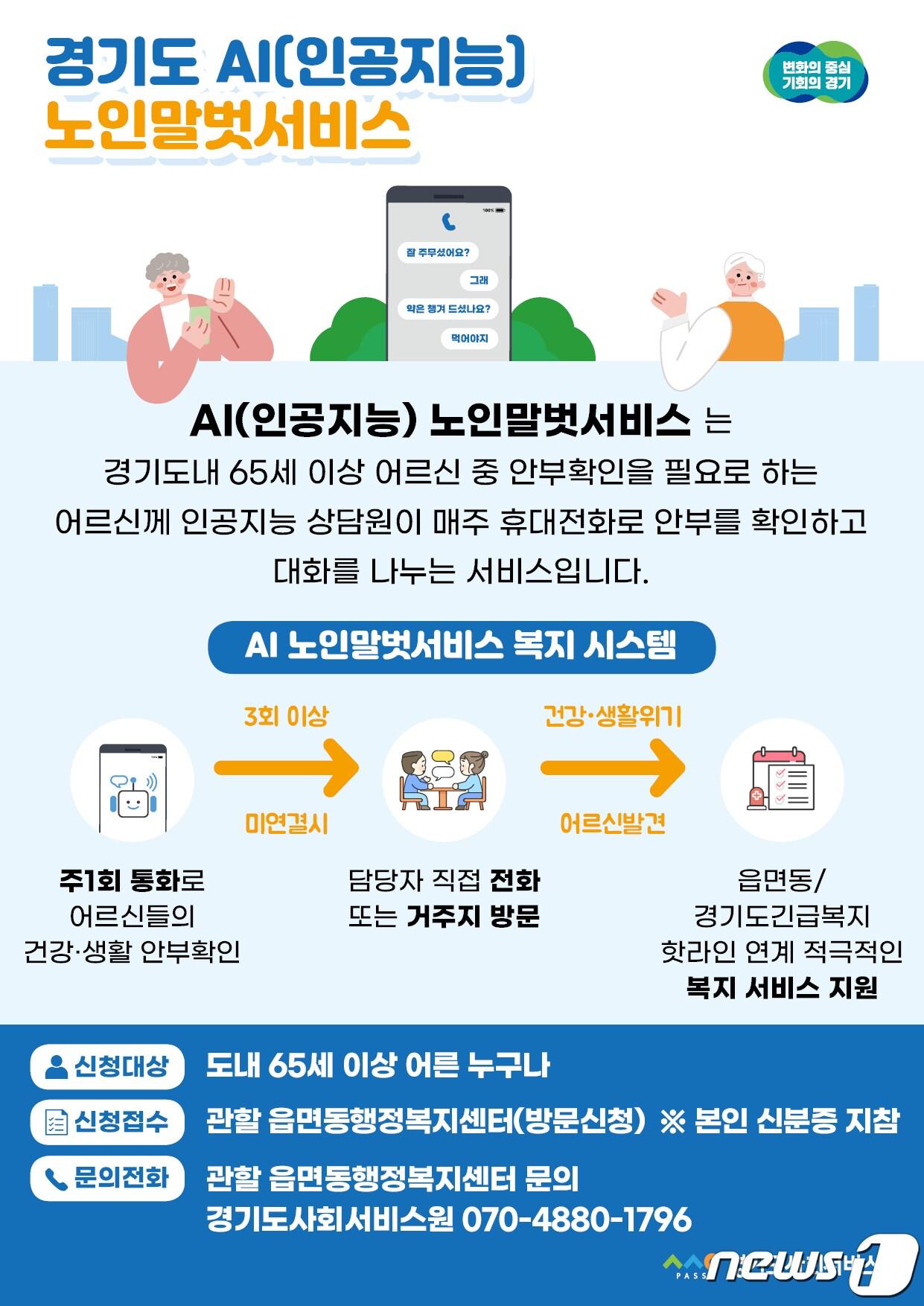 AI노인말벗서비스 홍보 이미지.&#40;경기도 제공&#41;